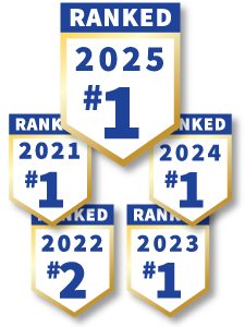 Strongest Large Bank in KC Rankings